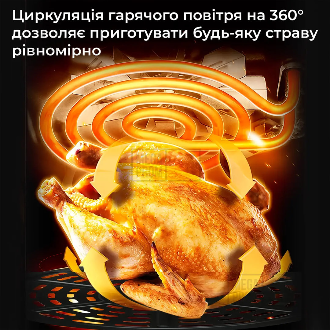 Характеристики 